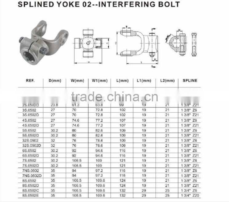 Drive Shaft Splined Yoke