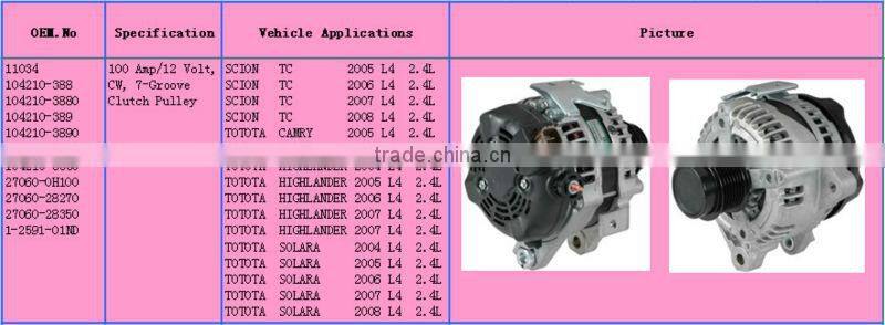 11034 auto alternator 220v for Toyota