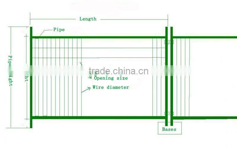 Canada Fences Construction Site Temporary Fence Portable Safety Fence
