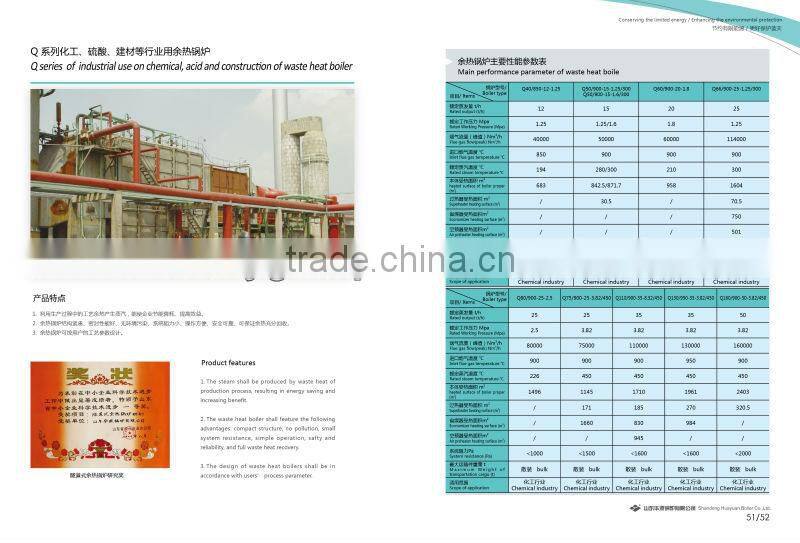 Q Series Heat Recovery Boiler for sale