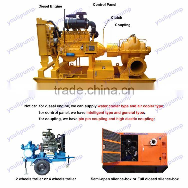 high capacity double suction diesel engine driven water pump