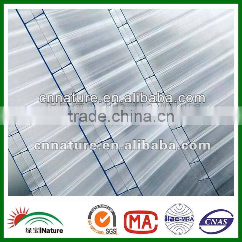 Greenhouse sun sheets