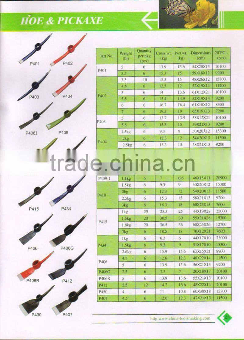 garden forged steel pickaxe head