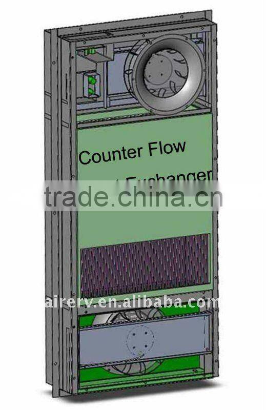 outdoor cabinet counterflow recuperator