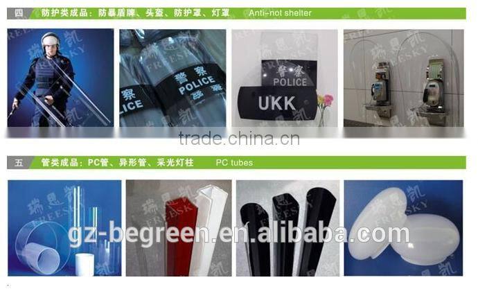 polycarbonate PC plastic Round&Pyramid motor roof skylight covers