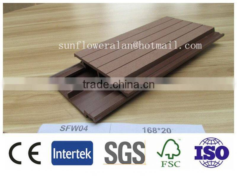 Composite wpc fence for Construction Decoration