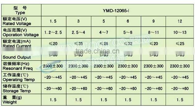 12065 active buzzer with wire DC3V buzzer