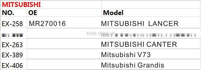 Heater Core for MITSUBISHI