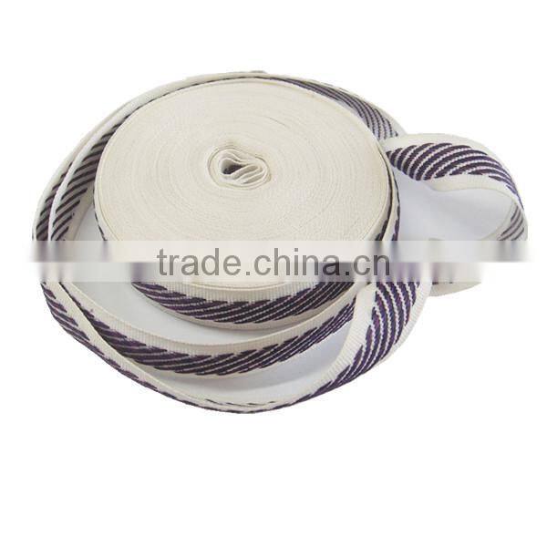 Double fold bias binding