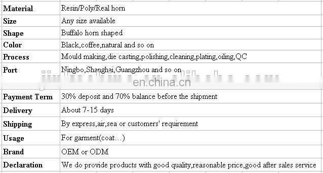 2-hole resin/poly imitation horn toggle buttons for coat,coat toggle button