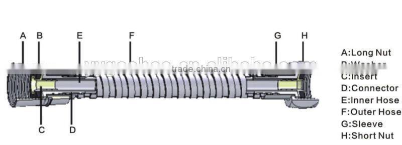 flexible shower hose chrome polish nut