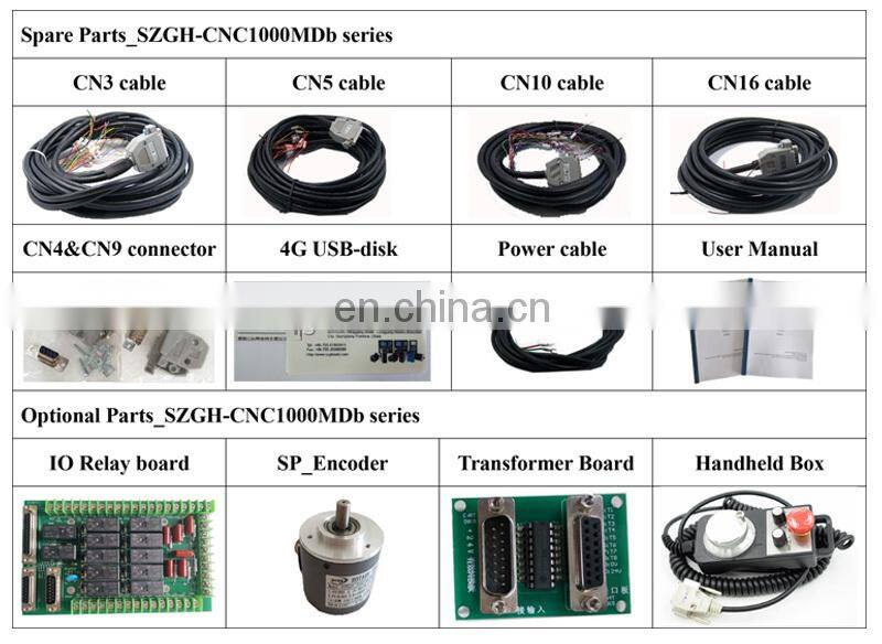 SZGH High Quality Multifunctional CNC Milling Cnc Controller Milling Machine Controller Spindle Servo Speed Control 8537101101