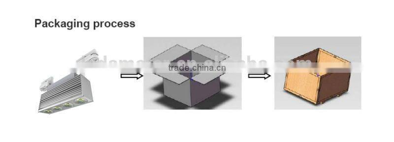 high bright ETL UL listed 40w led track light for commercial usage