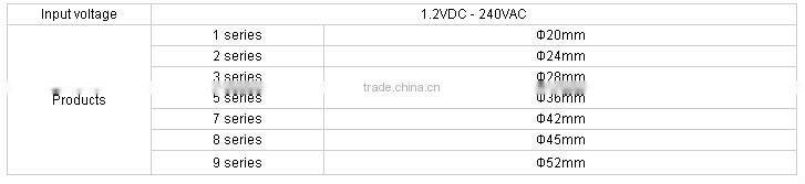 dc braking vacuum pump motor for automotive
