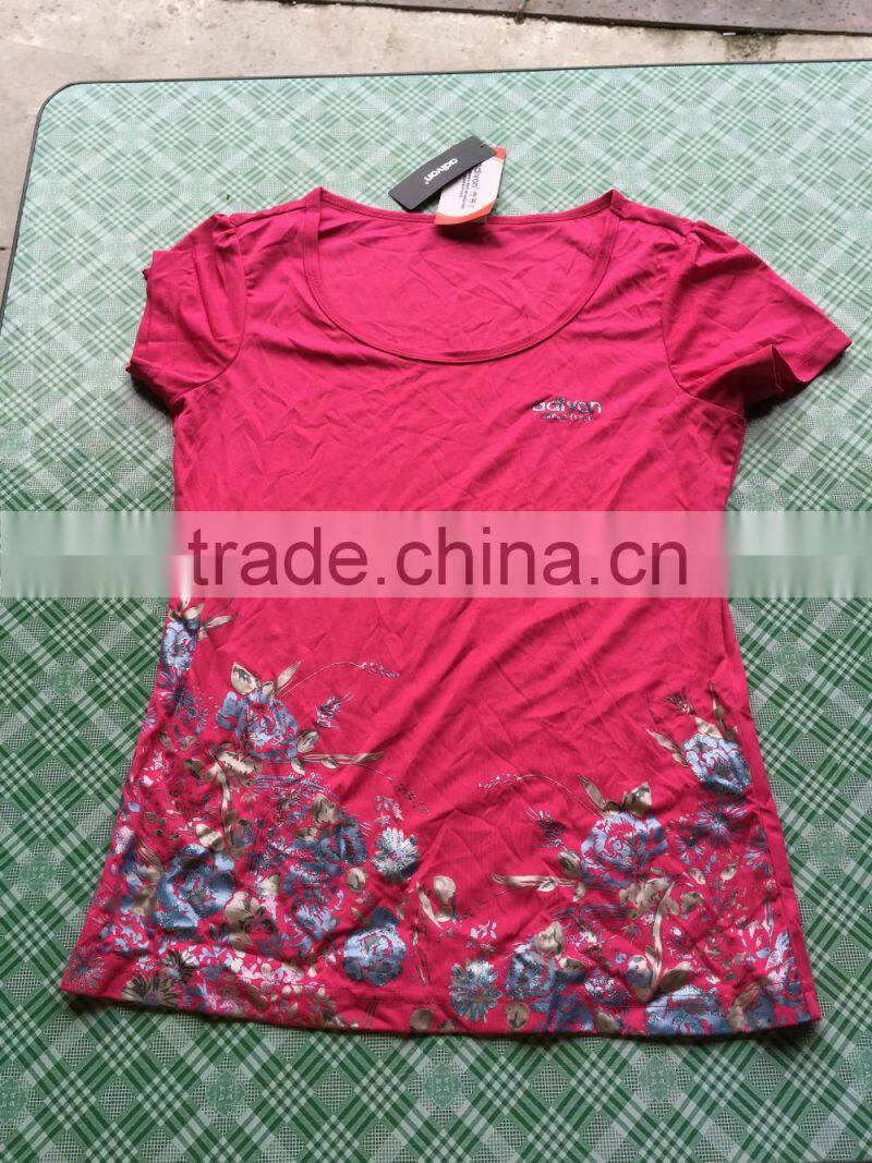 used clothing whole sale to Kano