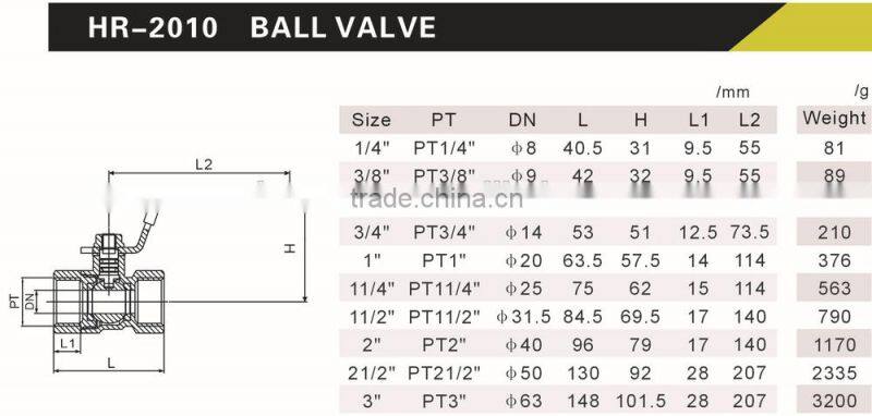 taizhou supplier HR2010 brass ball valve