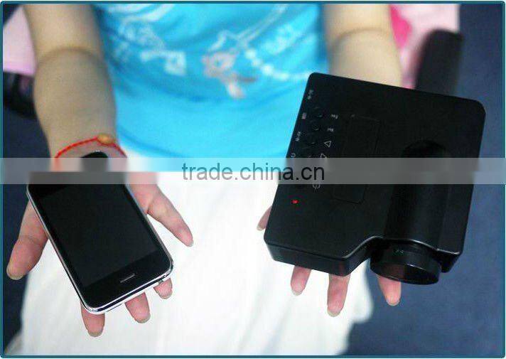 childern projector with 40 lumens and usb port