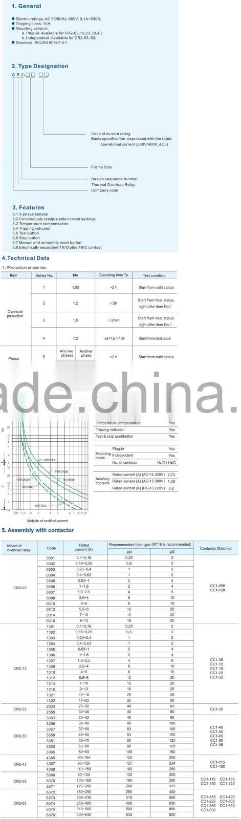 CR2 Thermal Overload Relay Rated Current 0.1~0.16 CR2-0301