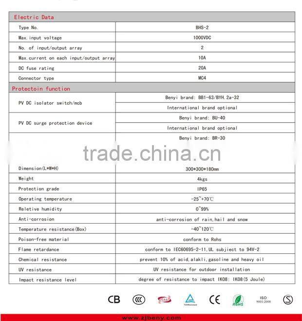 2 ways string junction box, DC combiner box for PV system TUV CE certified