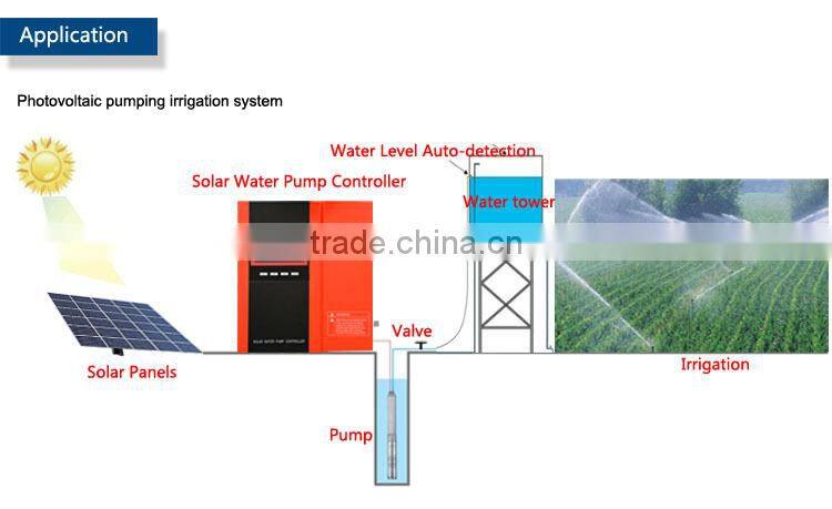 5.5kW 15kW 22kW water pump irrigation controller