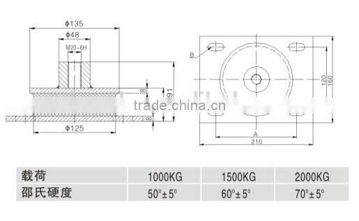 Elevator Rubber Shock Absorber