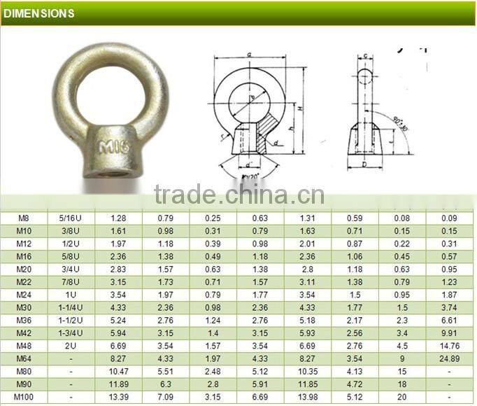 Carbon Steel Drop Foged china hot galvanizing jis 1169 ring nut