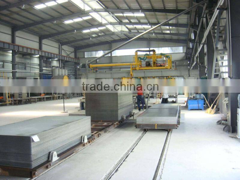 Calcium Silicate Panel Production Line
