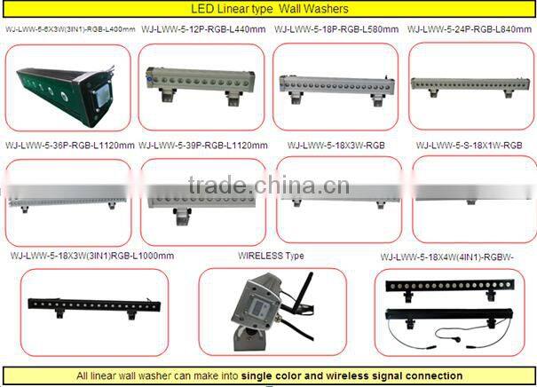 CE ROHS Approved wireless LED Wall Wash Light