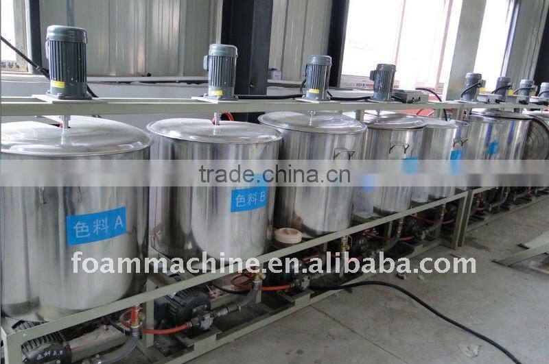mattress foam automatic horizontal continuously making machine line