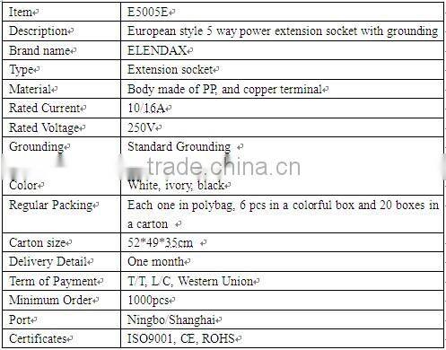 European style 5 way power extension socket with grounding (E5005E)