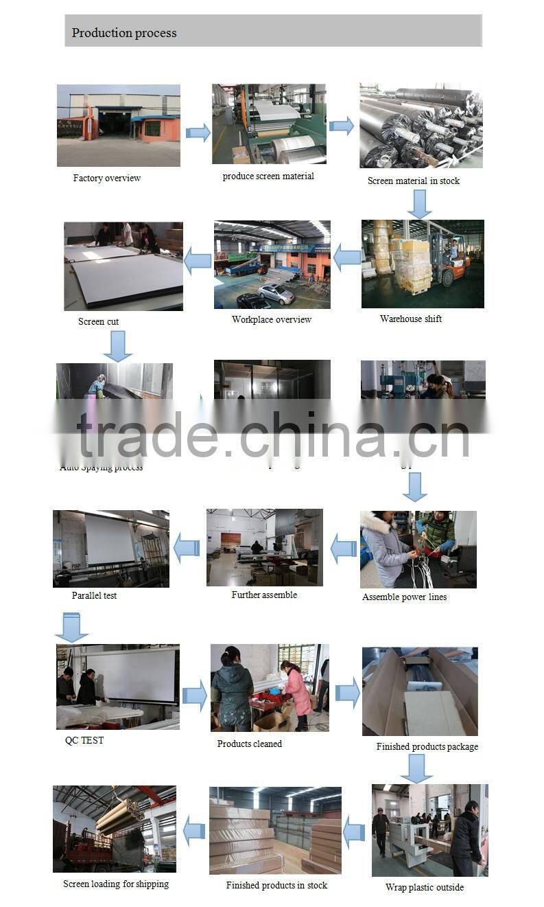 300" 16 9 motorized projector screen for stage