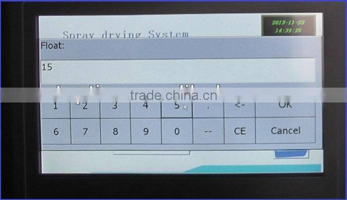 Xi'an creative patent TP-15 Lab Spray Dryer for sale