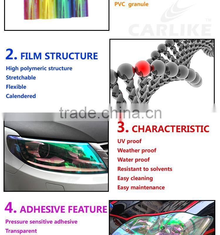 New Shiny Transparent Chameleon Color Change Vinyl Film Car Headlight