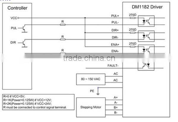 Hot selling DM1182 leadshine ac stepper motor driver