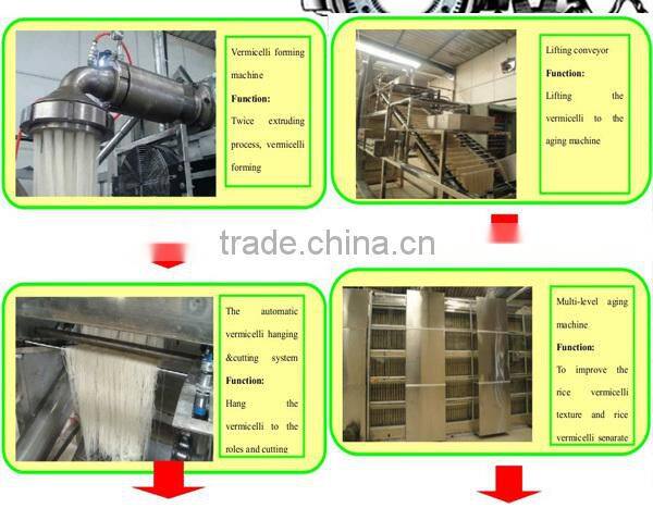 15tons/day Industrial Folding Rice Vermicelli Making Machine/ Rice Noodle Machine