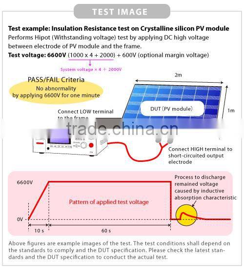 CS9923G 10kV DC Hipot and Insulation Resistance Tester for PV Module