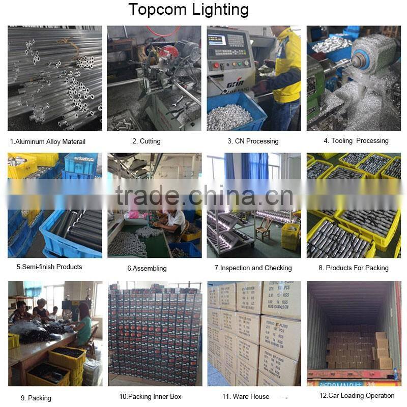 High Power Flashlight Bike Front Light Bicycle Light