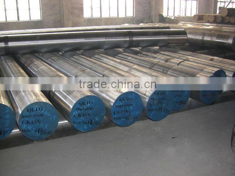DIN 1.4568 Stainless Steel Flat Bar Manufacture And Factory Price