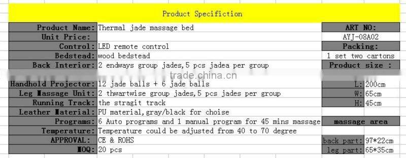 Hairdressing instrument jade massage bed