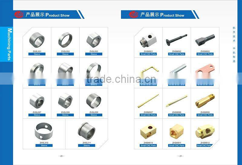 Hot Coupling Rod Threaded Manufacturer