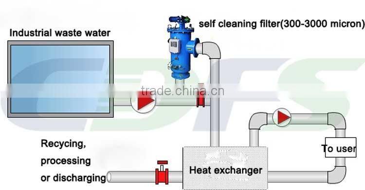 300-4000 micron time/pressure differential/ manual control wastewater self cleaning filter