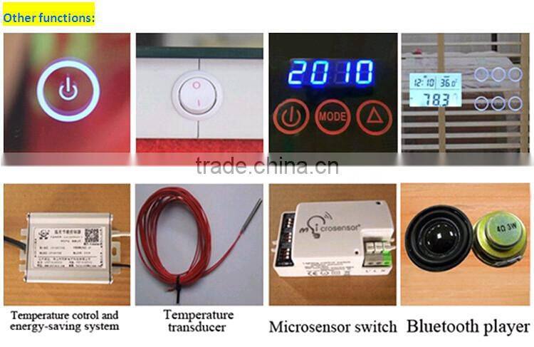 Full Length Lighted Wall Mirror with North America Standard