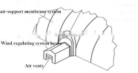 large tennis inflatable tent , with air-support system and AC system MSST-03