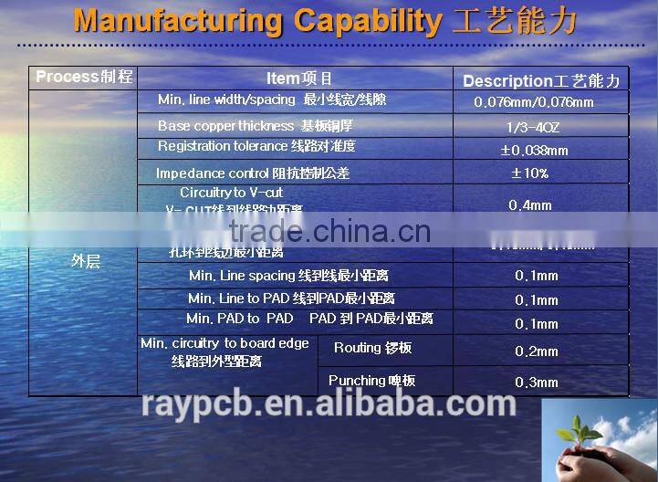 RoHS Multilayer Lead Free HASL PCB
