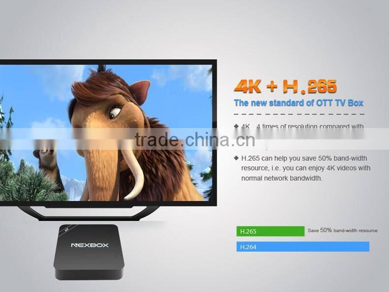 2016 New Roofull NEX BOX R9 product Remix PC RK 3229 tv box