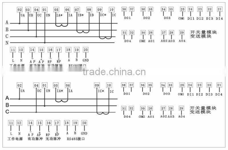 Three-phase network multifunction power meter (LED) with analog output