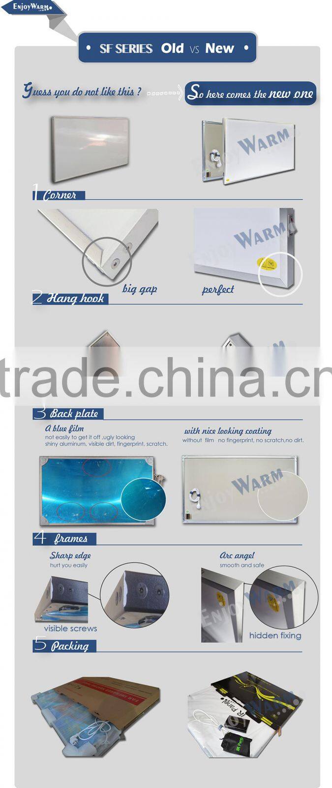 2016 TUV GS CE ROHS SAA infrared panel manufacturer IR panel