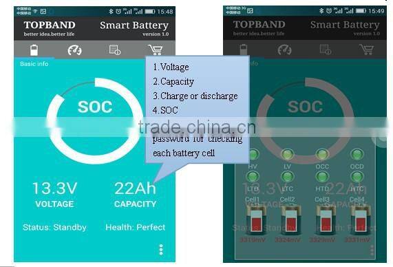 TOPBAND Bluetooth lithium ion battery 12v 20ah for golf trolley