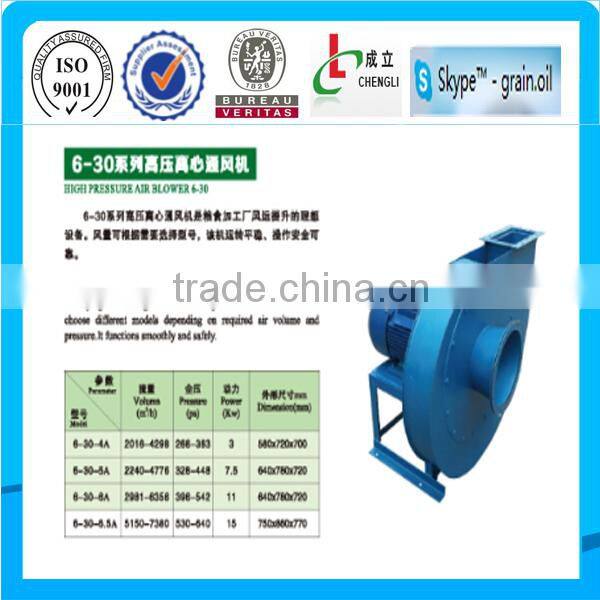 ISO 9001,BV Certified air blower machine