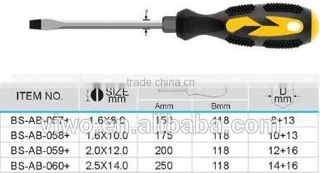 slotted with bolister hex shank screwdriver